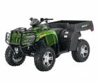 Квадроциклы по объёму двигателя